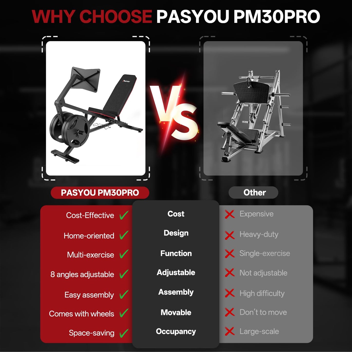 PASYOU Adjustable Weight Bench for Home Gym, Leg Press Machine – Adjustable Foot Plate Weight Bench with Leg Press, Compact Fitness Bench for Glutes, Quads, Compatible with 1'' and 2'' Weight Plates