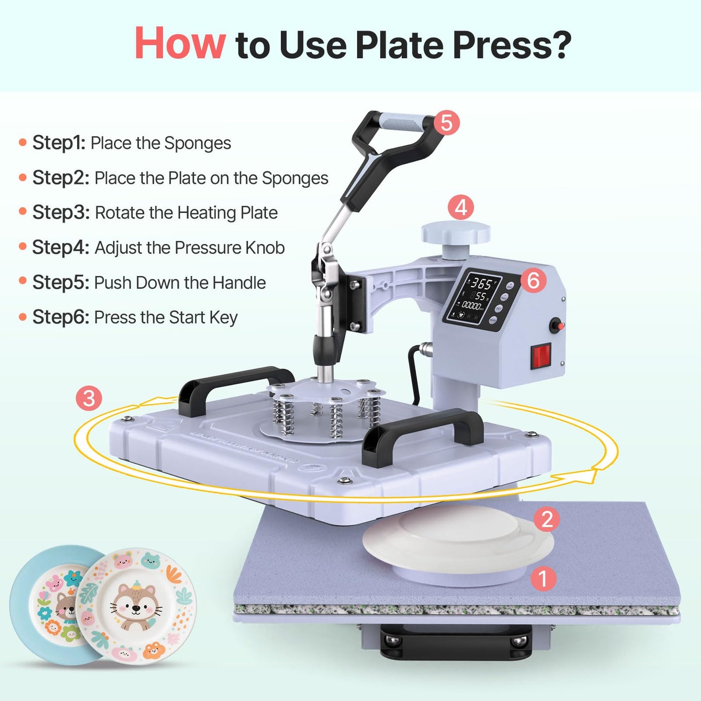 Slendor Heat Press Machine 12x15 inch, 5 in 1 360-Degree Swing Away Digital T Shirt Pressing Machine Multifunction Heat Transfer Sublimation Combo for T Shirts Mugs Hat Plate Cap, Lavender