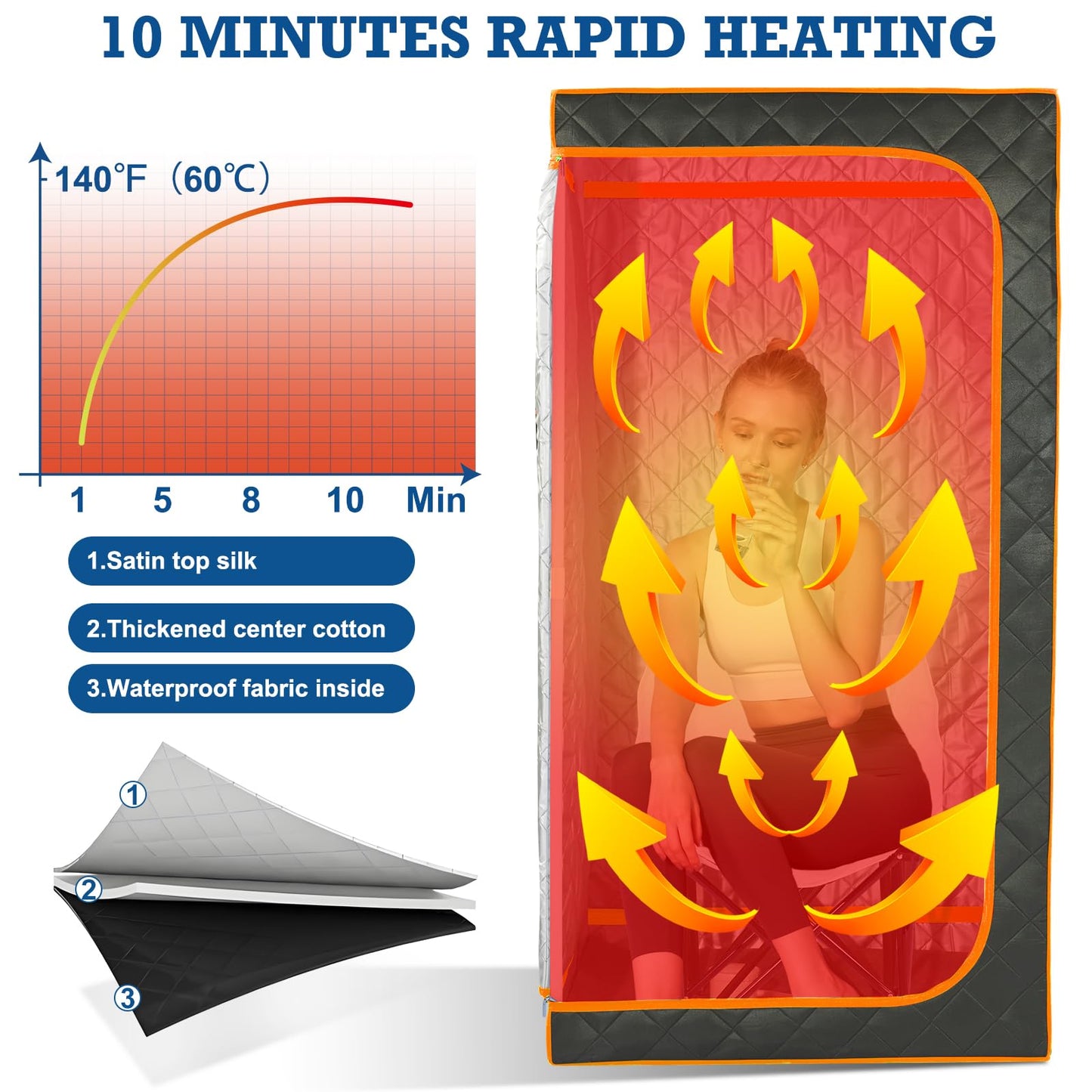 Smartmak Portable Infrared Sauna,1 Person Infrared Sauna Box with 660nm Red Light Therapy, Full Size Sauna Tent for Home, Foot Heating Pad, Folding Chair (Orange-1Person)