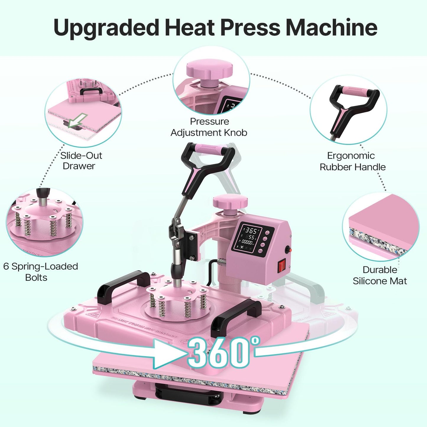 Slendor Heat Press Machine 12x15 inch, 5 in 1 360-Degree Swing Away Digital T Shirt Pressing Machine Multifunction Heat Transfer Sublimation Combo for T Shirts Mugs Hat Plate Cap