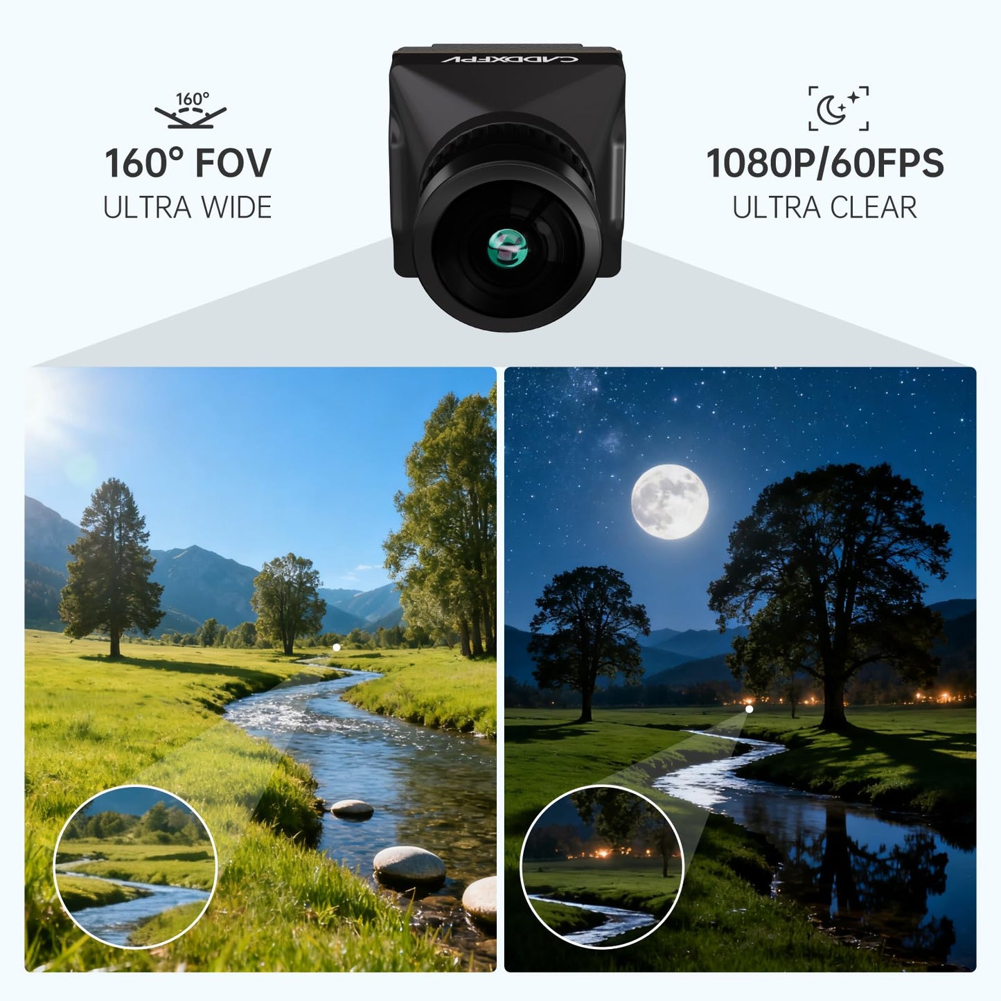 CADDXFPV Walksnail Avatar Pro Kit – Air Unit Pro for FPV Drone with Excellent Night Vision, Gyroflow Support, Digital Transmission System,Dual Antennas, 22ms Low Latency, 4km Max Range, 160° FOV, 1080P/60fps H.265 Video Recording, 1/1.8-inch Starvis II