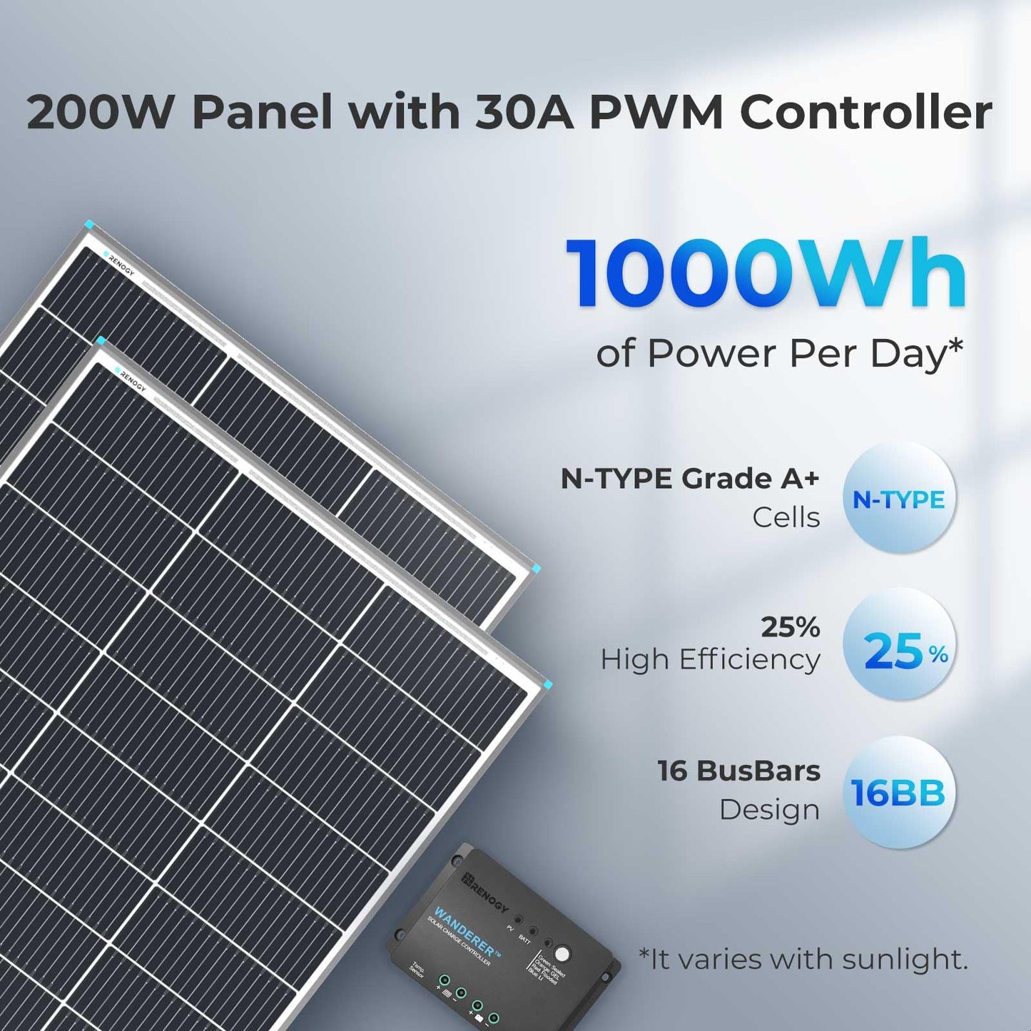 【New Upgrades】 Renogy 200 Watt Solar Panel Kit 12 Volt N-Type Starter Kit with 2 Pcs 100W Solar Panel and 30A PWM Charge Controller for RV, Boats, Trailer, Camper, Marine,Off-Grid System