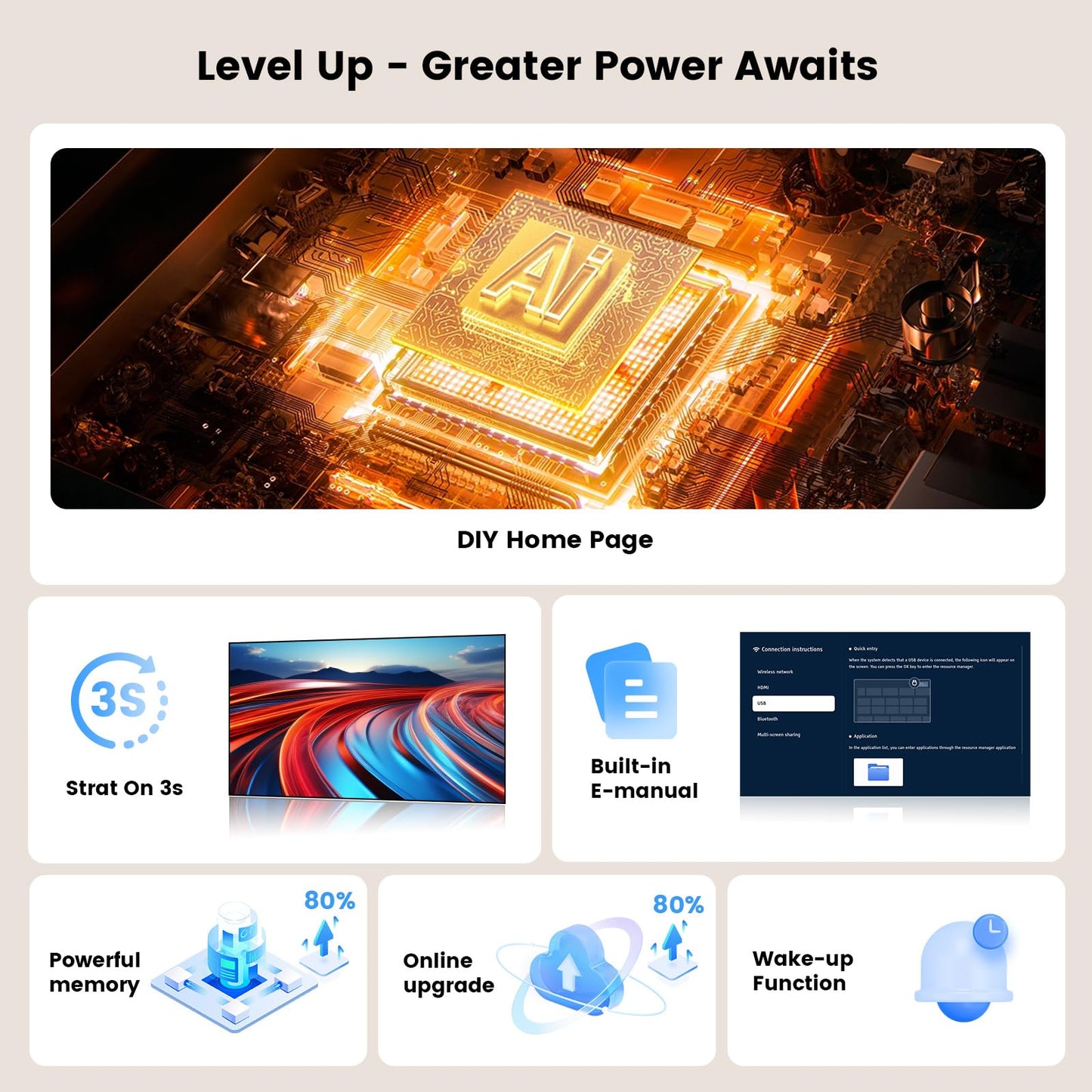 Outdoor-Projector-4K with WiFi and Bluetooth: [3000 Brightness/50W DoIby/Built-in APPs] Portable-Projector Smart OS 2.0&AI Auto Focus, ONOAYO Movie Proyector Compatible with Netflix/YouTube/PrimeVideo