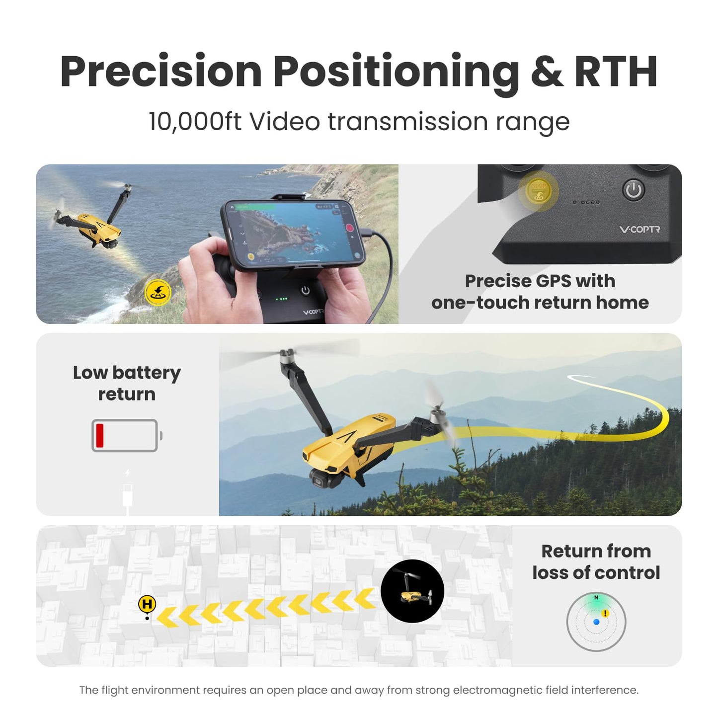 Drones with Camera for Adults 4K, VCOPTER Falcon Mini Bi-Copter Design, Inverted Flight Capability, Max Speed 16m/s, 10000 ft Video Transmission, 1 Battery for 34-Min Max Flight Time, 249g