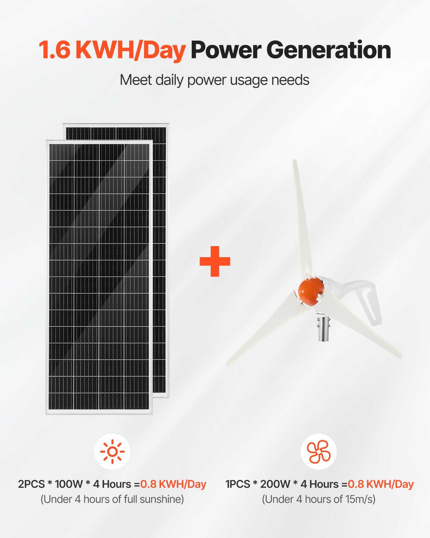 VEVOR 12V 400W Solar Wind Power Kit, 2PCS 100W Monocrystalline Solar Panels + 200W Wind Turbine + MPPT Wind/Solar Hybrid System Controller for Home RV Boat Camping Off-Grid Applications