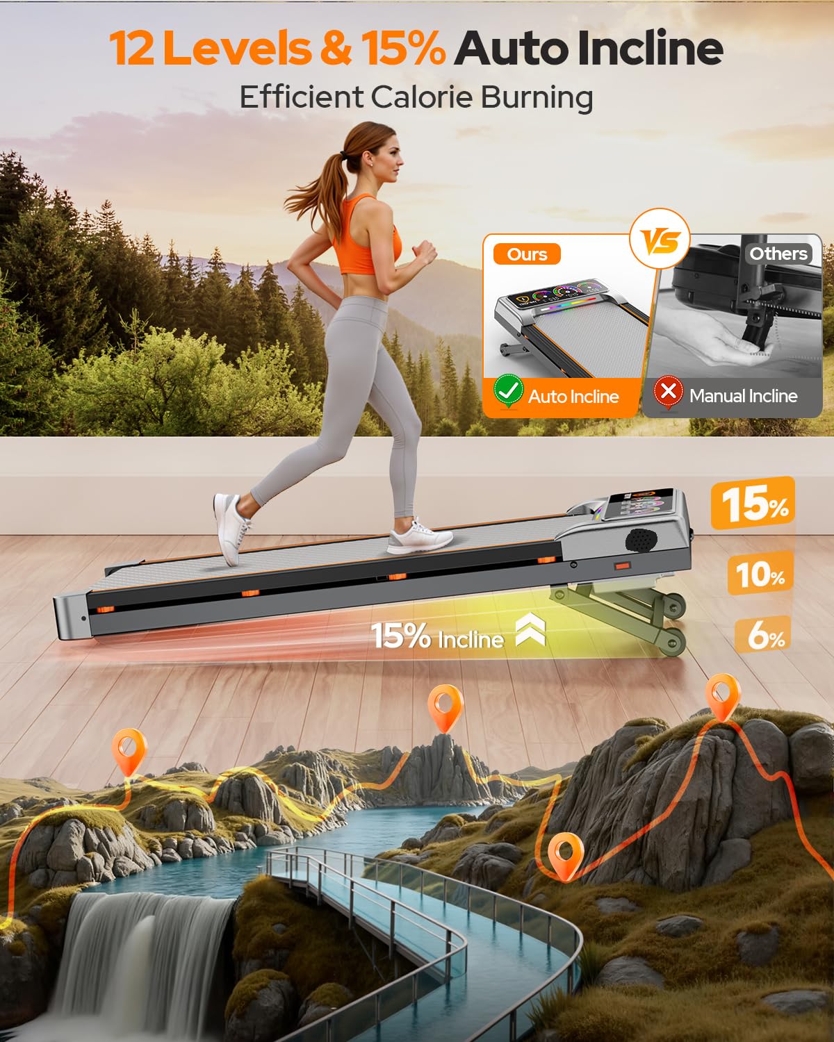 Walking Pad Treadmill with 15% 12-Level Auto Incline & UI Screen, Trisomy 3.5HP Foldable Under Desk Treadmill with Bluetooth Speaker, Portable Treadmills for Home Office 450LBS, Remote, RGB Light