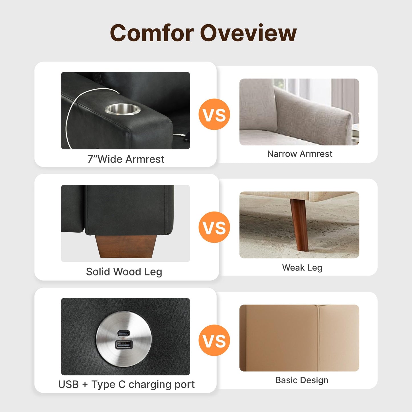 KISLOT 89" Sofa Couch for Living Room Faux Leather Upholstered Couch with Deep Seats and Wide Armrests 3 Seater Comfy Sofa with Cup Holders, USB & Type-C Ports, Spring Cushion, Solid Wood Frame Black