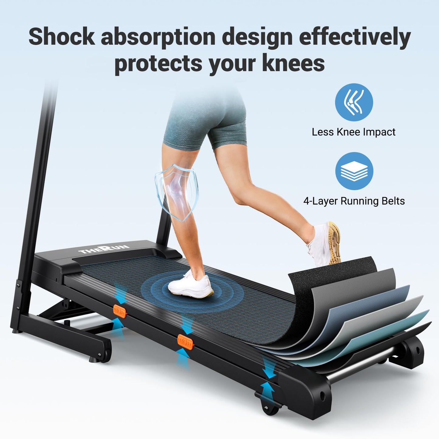 THERUN Running Treadmill, 0-12% Auto Incline Treadmill for Running and Walking, 300 lbs Weight Capacity Treadmills for Home, 3.0HP, 18" LED Screen Treadmill with Incline