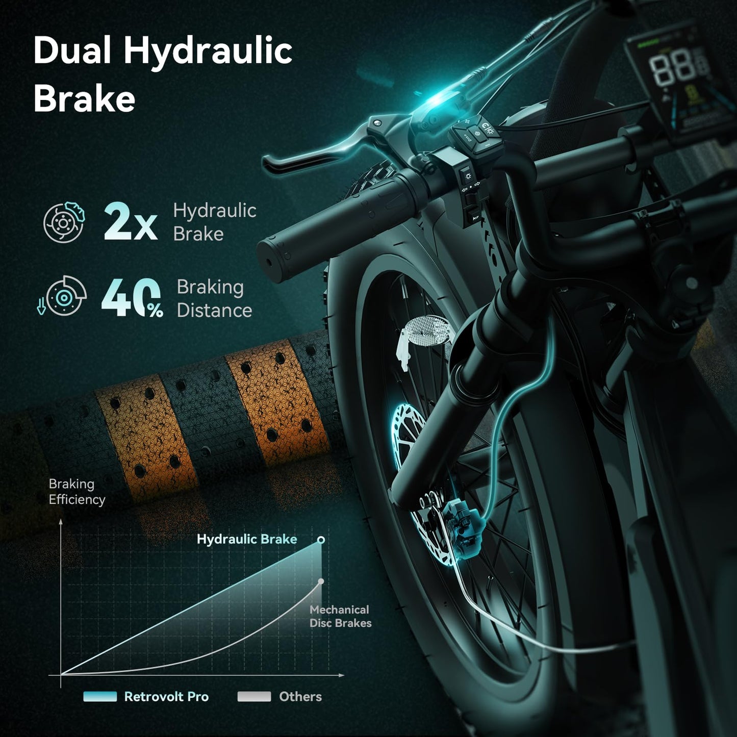 Jasion RetroVolt Pro Electric Bike for Adults, 3000W Peak Motor & 38 MPH & 90-Miles, 20'' X 4'' Fat Tire Electric Dirt Bike,1040WH Removable Battery, Hydraulic Brakes E Bike-RS