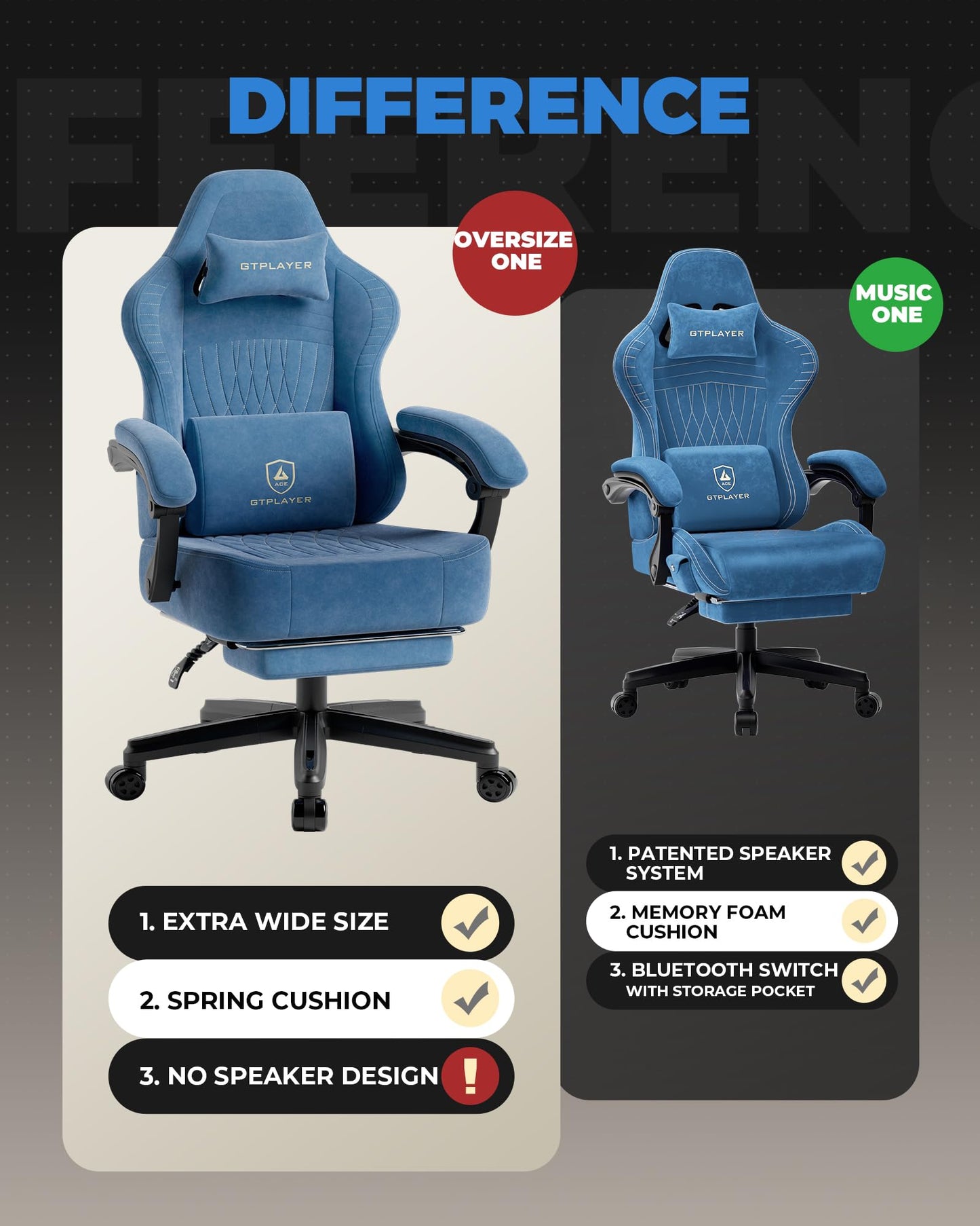 GTPLAYER Gaming Chair, Video Game Chairs with Footrest, PC Gamer Chairs for Adults - Padded High Back Ergonomic Reclining Silla Gamer, Linkage Armrest, Ace Pro, Blue (Velvet)