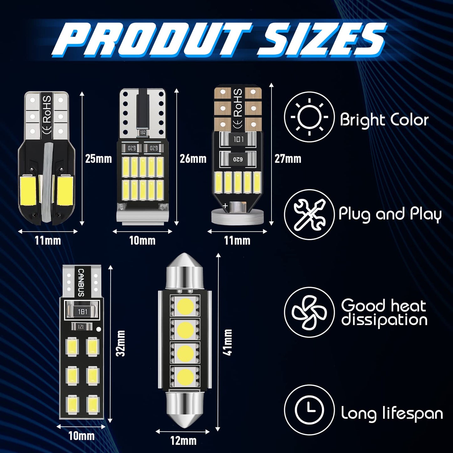 BBTO LED Car Bulb Kit - 100 Pieces T10 Festoon Dome Lights for Map, Trunk, Door, License Plate - Polycarbonate