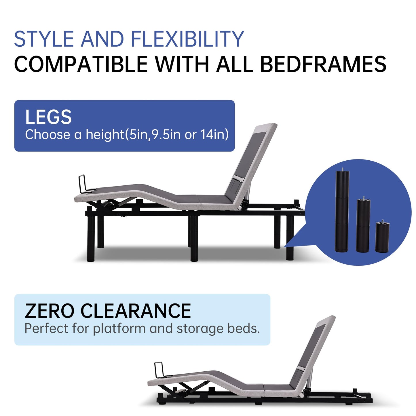Fromann Adjustable Full Bed Base Frame No Legs, Head Foot Lift and Lumbar Support for Any Including Platform or Storage Beds Anti-Snore, Zero G,Wireless Remote,Memory Positions (Full)