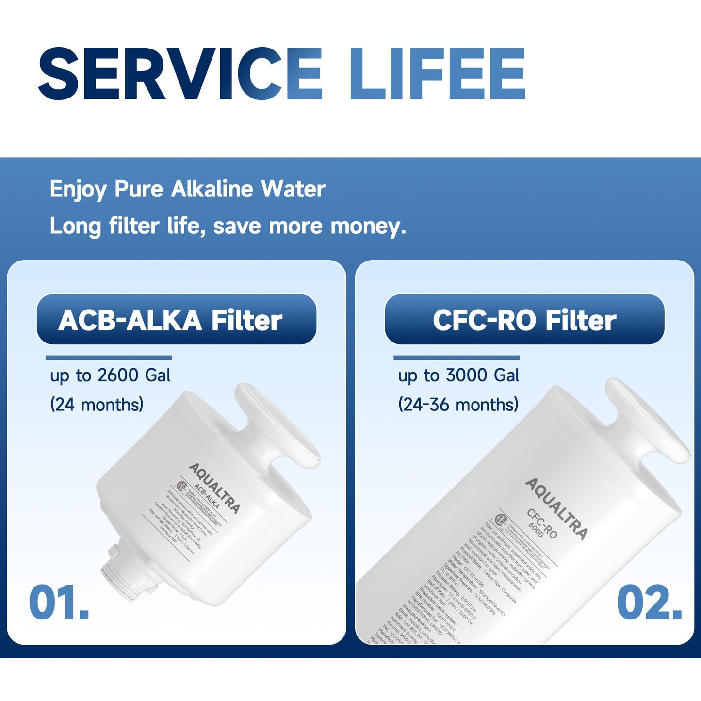 AQUALTRA USF-AR-600 Reverse Osmosis System, 10 Stage Alkaline Tankless RO System, NSF/ANSI/CAN 372 Certified, 600GPD, 3:1 Pure to Drain, Smart LED Faucet