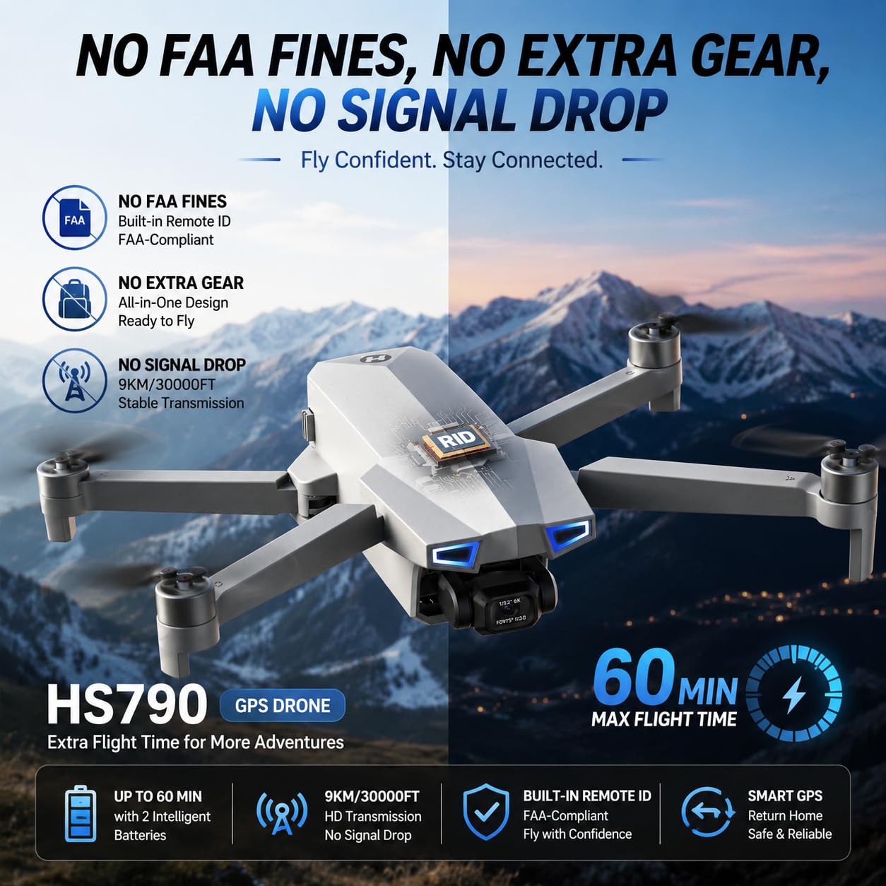 Holy Stone HS790 6K Photo Drone with Camera for Adults, 3 Axis Brushless Gimbal 4K Video, 30000ft Transmission, 60Min Flight with Fast Charging Hub, AI Night Shot, GPS Smart Flight, Beginner Mode