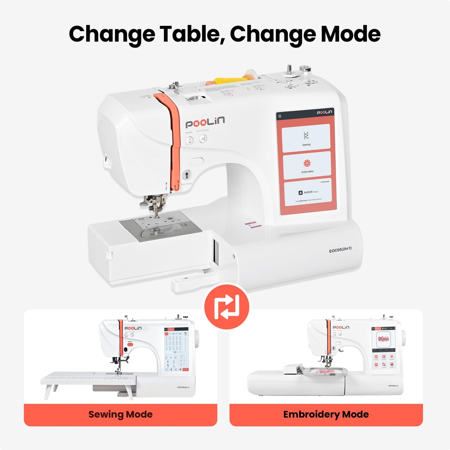 PooLin EOC05(2in1) Sewing and Embroidery Machine 4"x4" & 4"x9.25" Embroidery Size, 130 Built-in Designs 207 Sewing Stitches, 7" Touch Screen with WiFi Transfer, Includes Full Kits & 1-on-1 Training