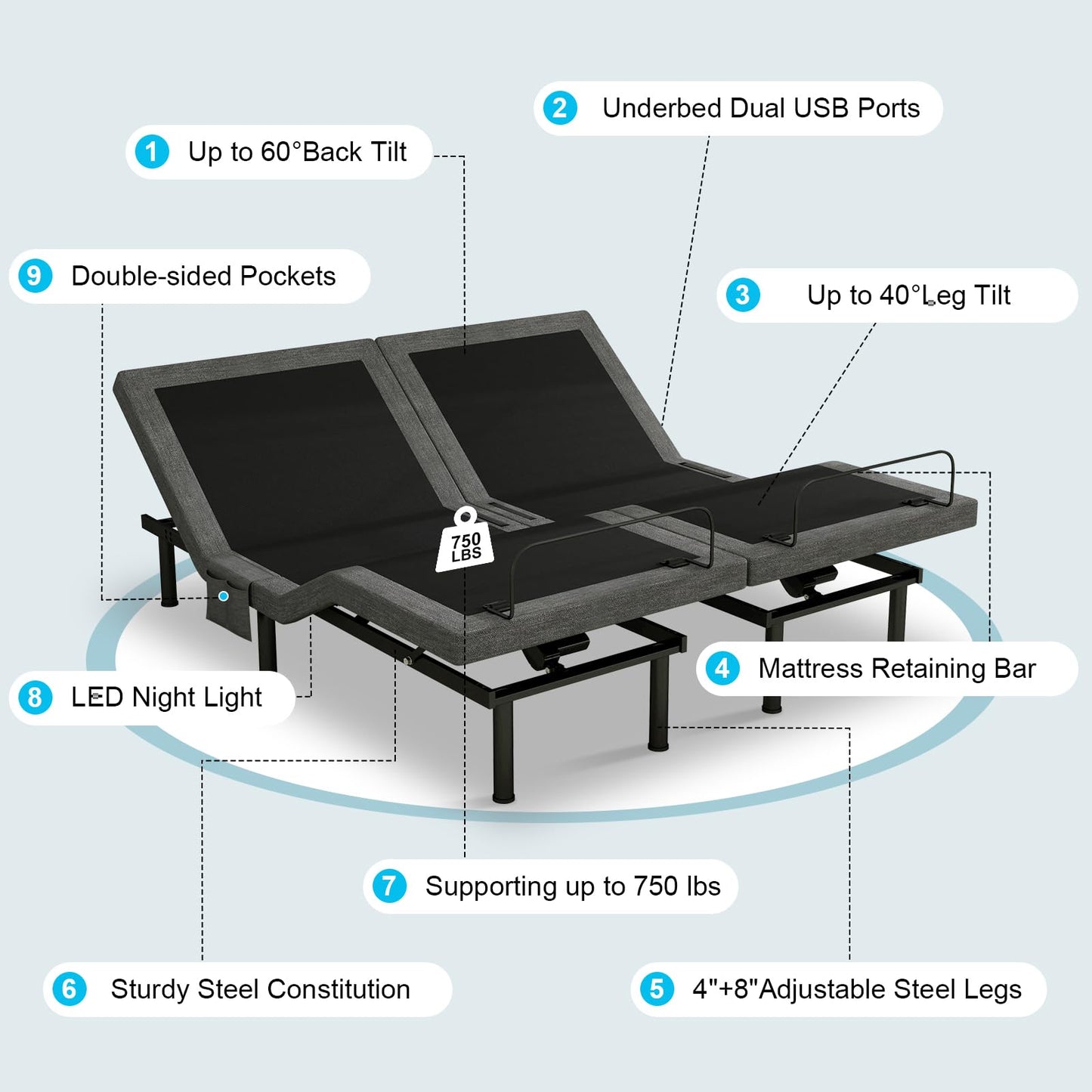 Vipbear Twin XL Adjustable Bed Frame with Mattress - 14 Inch Grey Gel Memory Foam Firm Mattress in Box, Adjustable Bed Base with Under-Bed LED Light, USB Ports,Wireless Remote