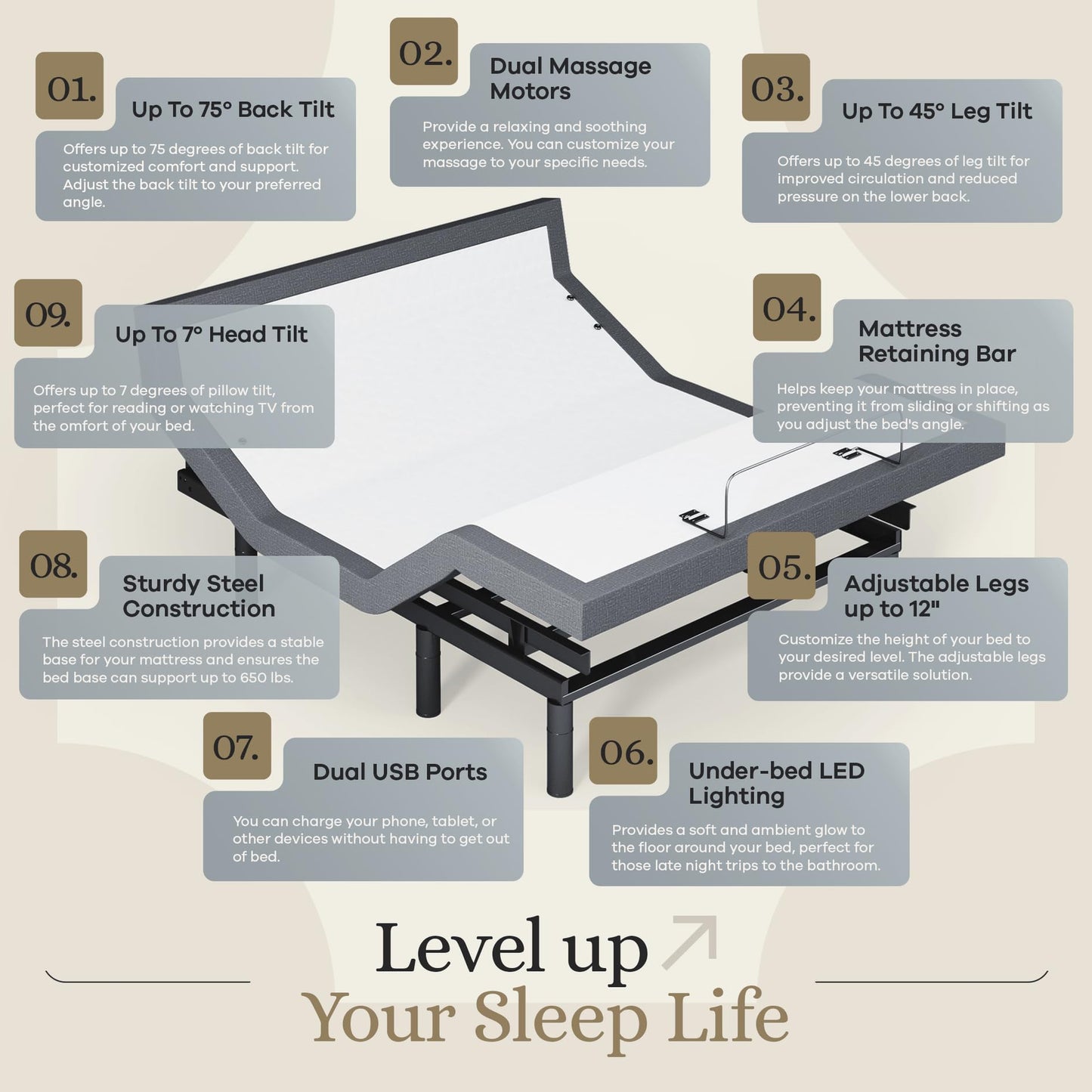 Sven & Son Harmony Adjustable Bed Base, Head and Foot Lift, Massage, Under-Bed Lights, USB, Memory, Zero Gravity Smart Frame - Queen