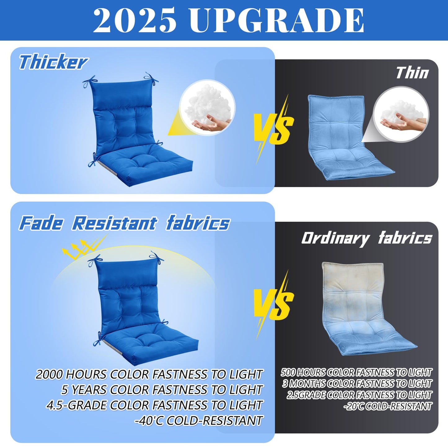 Sintuff 6 Pcs 44 x 21 x 4 Outdoor Chair Cushion Patio Chair Cushions Seat/Back Tufted Pillow with Ties Water Resistant Replacement Indoor Patio Furniture Outdoor Furniture (Solid Color,Blue)