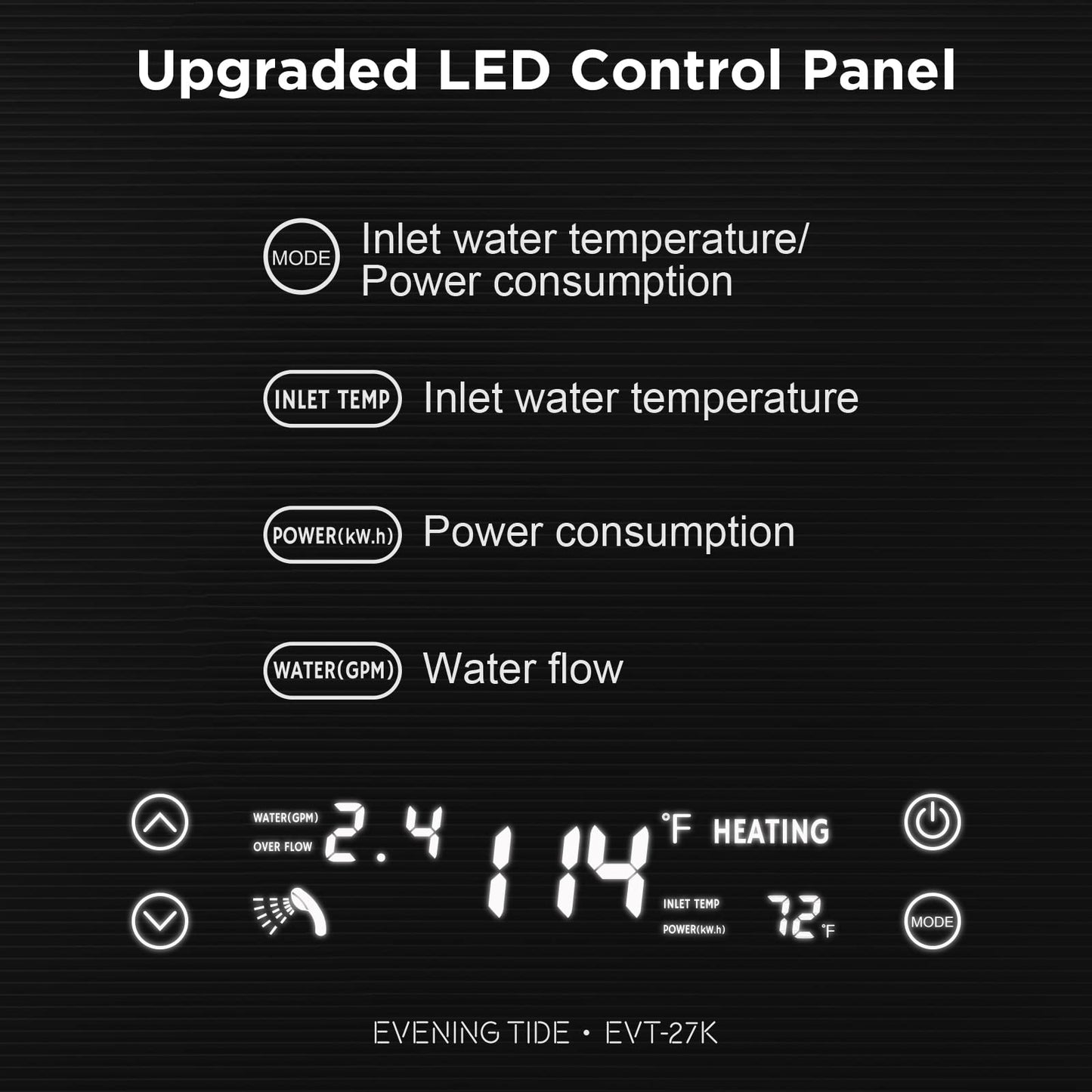 AIRTHEREAL Electric TANKLESS Water Heater 27KW, Endless ON-Demand HOT Water - SELF MODULATES to Save Energy USE - for 3 Showers EVT-27K