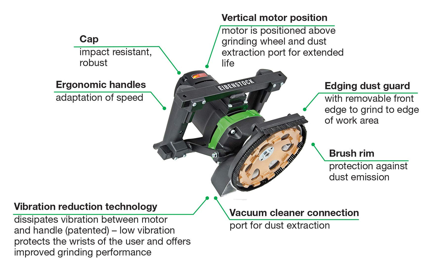 CS Unitec EBS 180 H Low-Vibration Hand-Held Concrete Ginder, 7" Diameter with Dust Extraction and Edging Capacity, 20 AMP