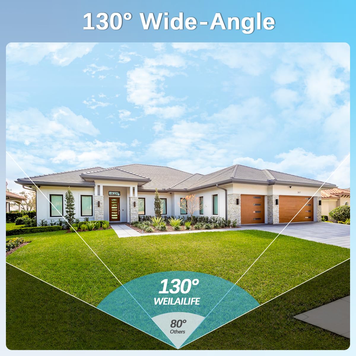 【130° Wide Angle & 2-Way Audio】 Outdoor Wireless Security Camera System, Wireless Cameras for Home Security, WiFi Video Surveillance Systems DVR Kits