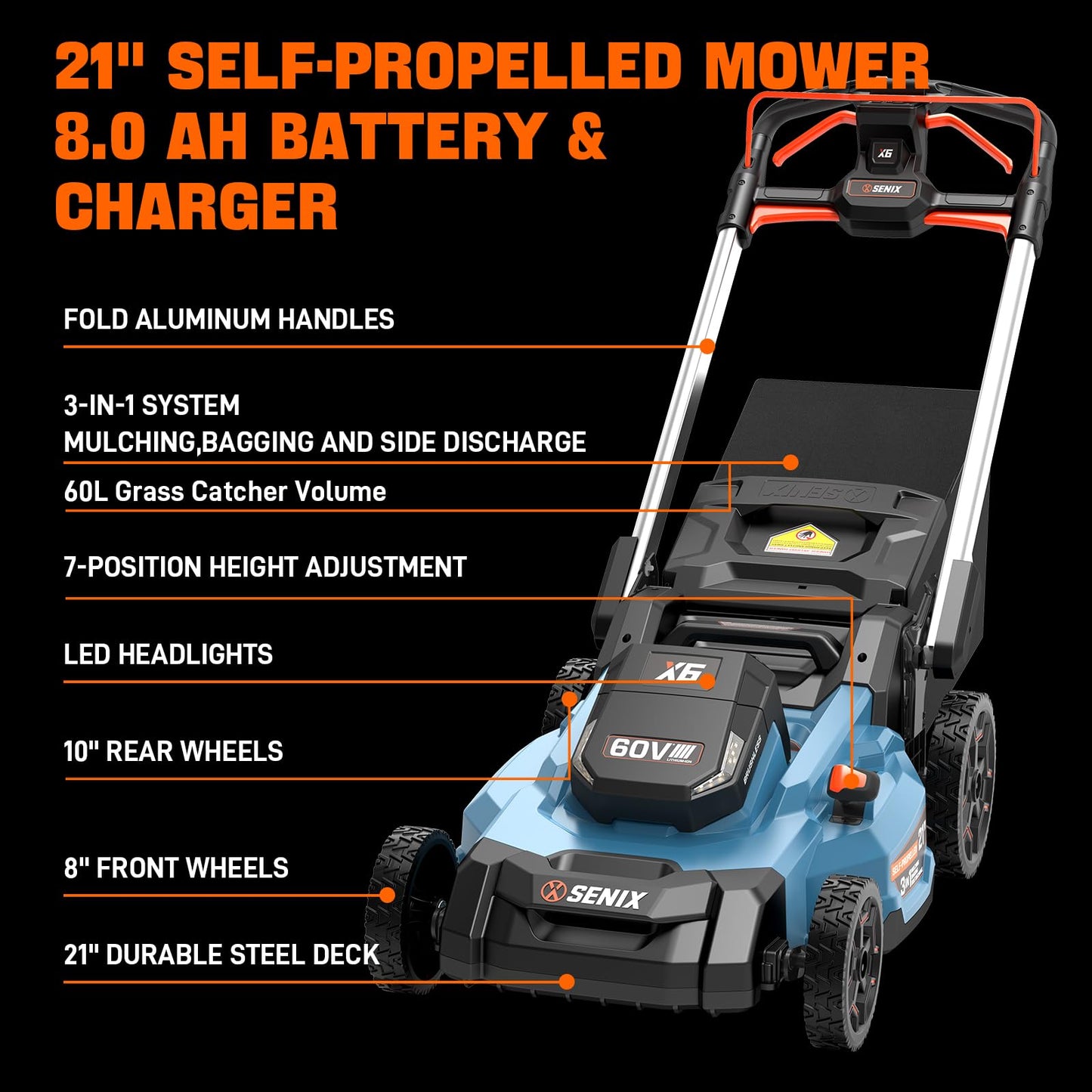 SENIX X6 60 Volt Max* 21-Inch 3-in-1 Cordless Push Lawn Mower,Self-Propelled,with Bagging,Mulching,Side Discharge,Height Adjustment,Smart Display,8Ah Lithium-ion Battery&Charger Included (LPSX6-H)