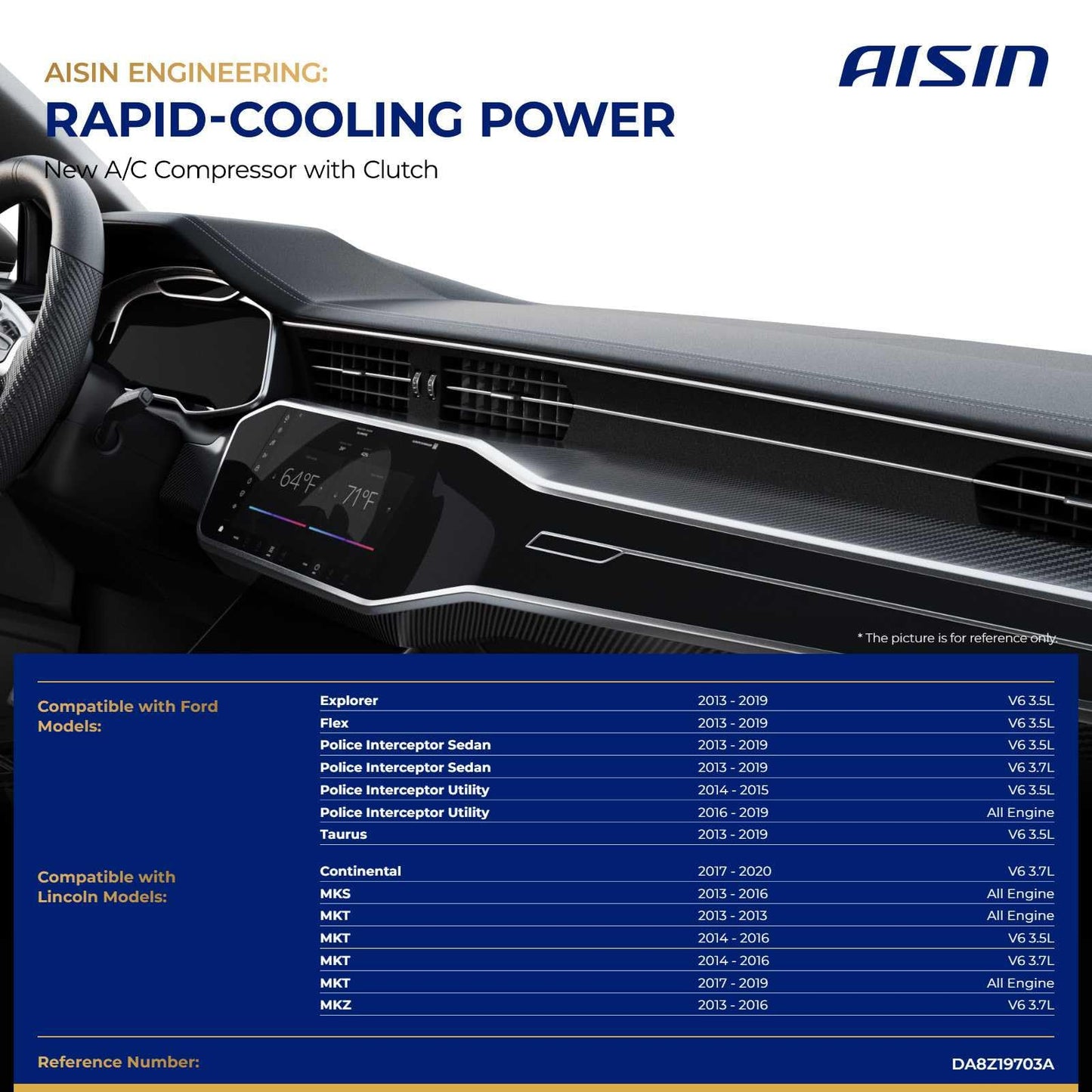 AISIN AFTERMARKET ACCFD-00650 Air Conditioner AC Compressor - Compatible with Ford Explorer Flex Police Taurus Police Interceptor Sedan 2013-2019, Lincoln MKZ 2013-2016