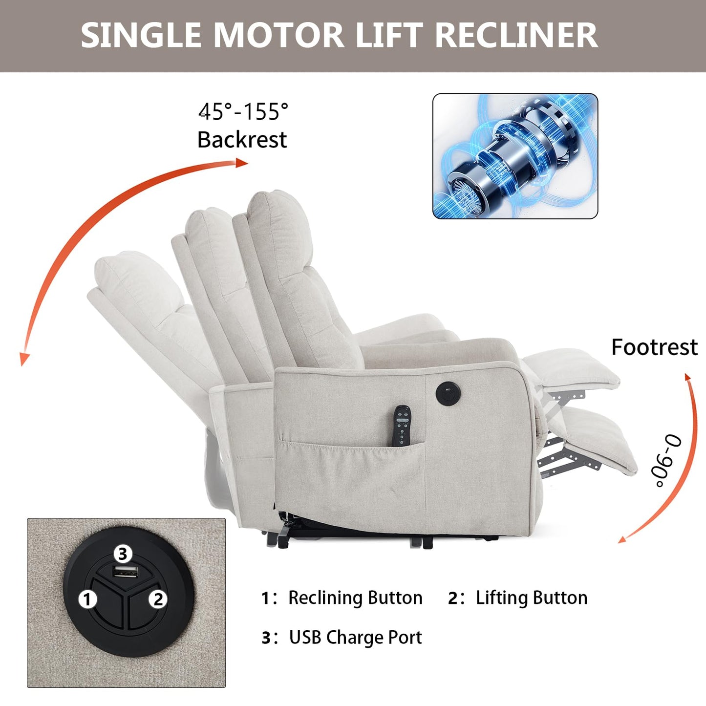 KEIKI Single Motor Power Lift Recliner Chair with Massage and Heat for Home Theater, Soft Fabric Finish with USB Charging Port and Motion Mechanism for Elderly