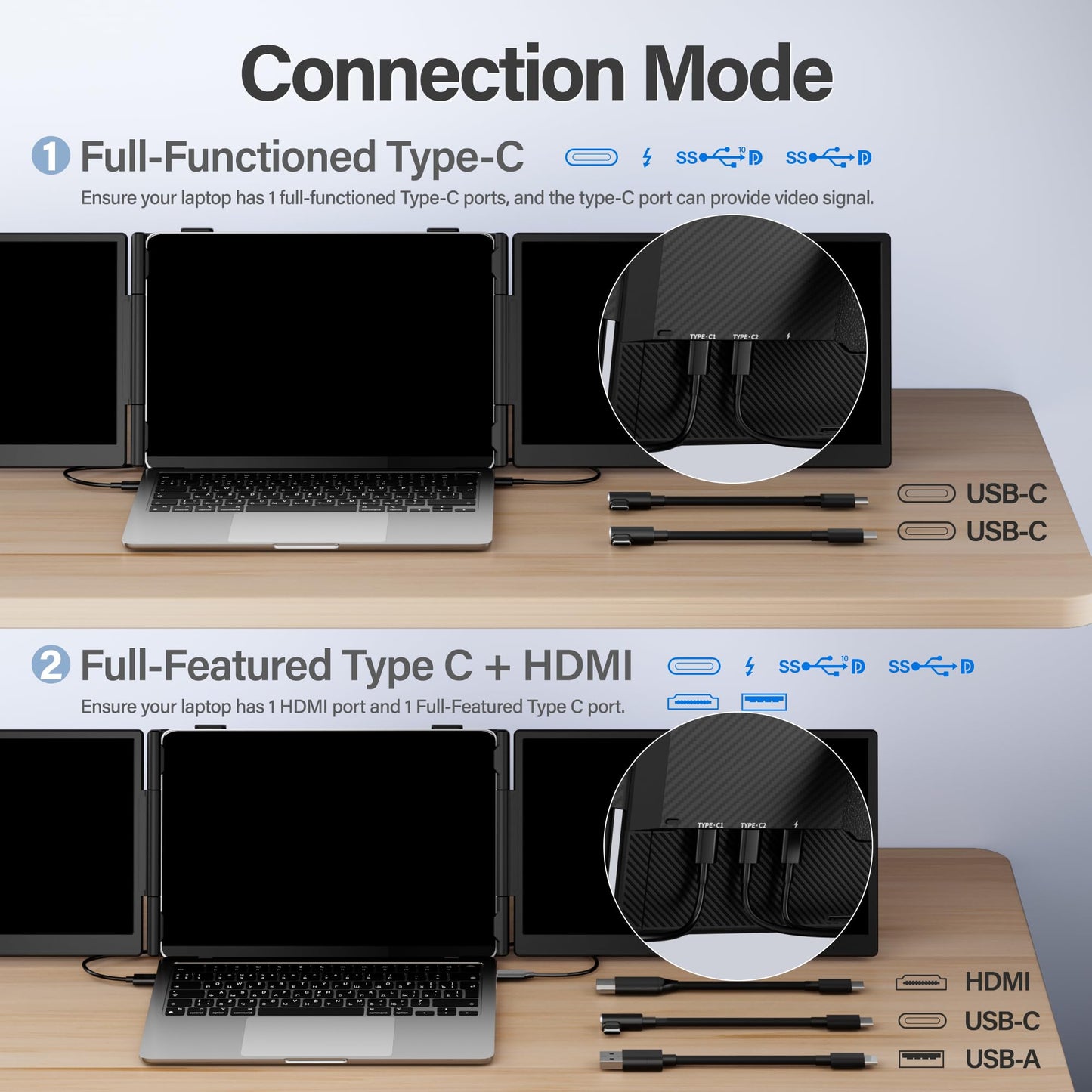 Laptop Screen Extender Monitor Portable,14.1" Ultra Thin 1080P FHD Lightweight Triple Screen,Portable Monitor for Laptops,Fit for 13-17" Laptop,Plug & Play Compatiable with Win/Mac/Chrome/Android