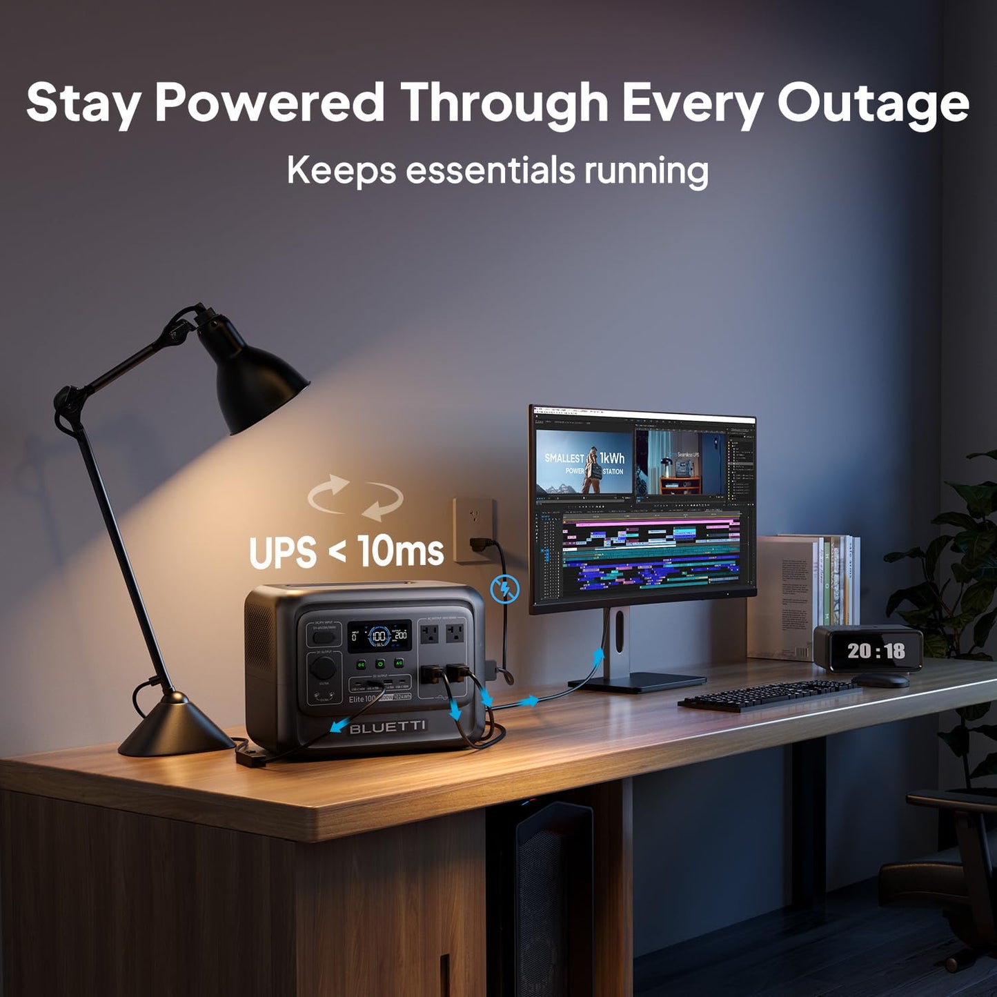 BLUETTI Elite 100 V2 Portable Power Station and Solar Cable, 1024Wh LFP Battery Backup w/ 4 1800W AC Ports (3600W Surge), 35% Smaller, Fast Charge and UPS Solar Generator for Camping, Road Trip