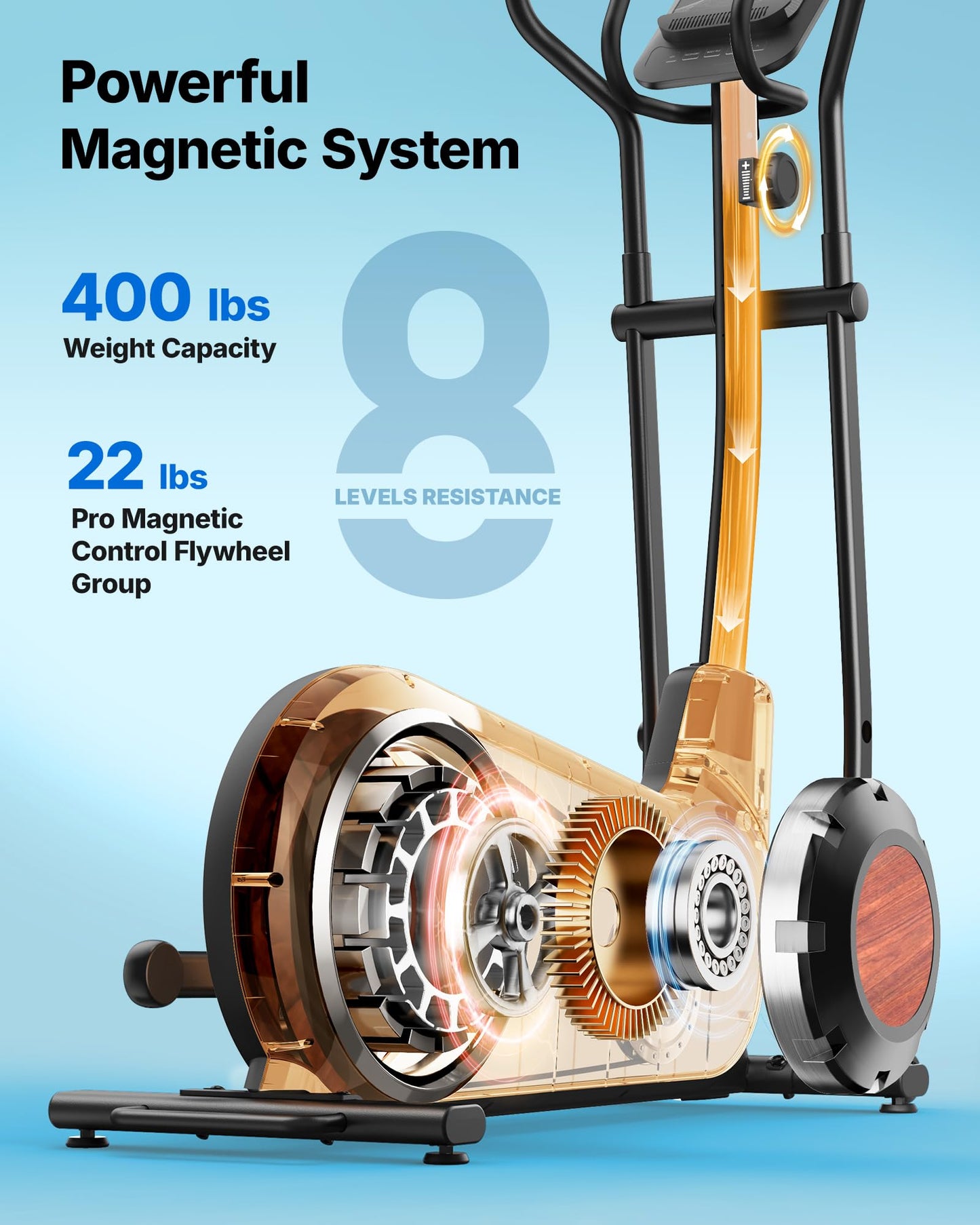 MERACH Elliptical Machine, Elliptical Exercise Machine for Home Self-Powered with Hyper-Quiet Magnetic Drive, Elliptical Training Machines with 16.5IN-19IN Stride, Smart Automatic Resistance