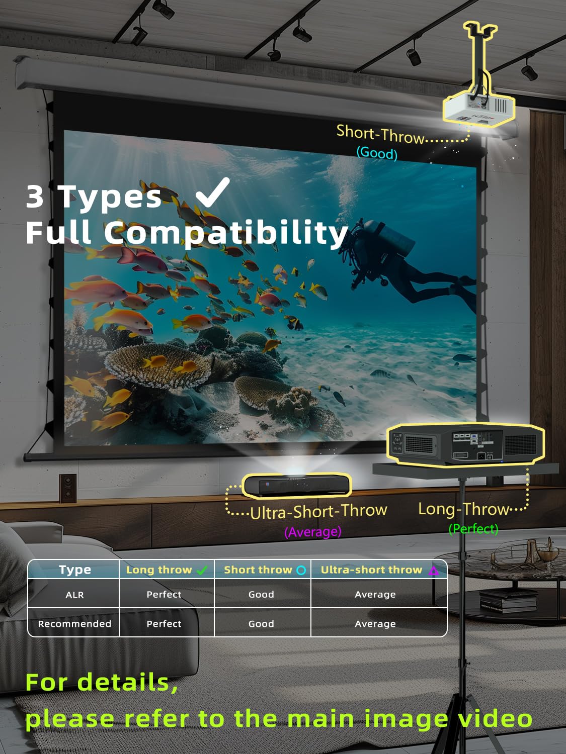 MIGO 150 Inch Pull Down Electric Projector Screen, Grey Crystal 2.0 Gain Partial Ambient Light 4K Tab-Tension Projector Screen Wall & Ceiling Mount for Short Throw Projector Movie Home Theater Cinema