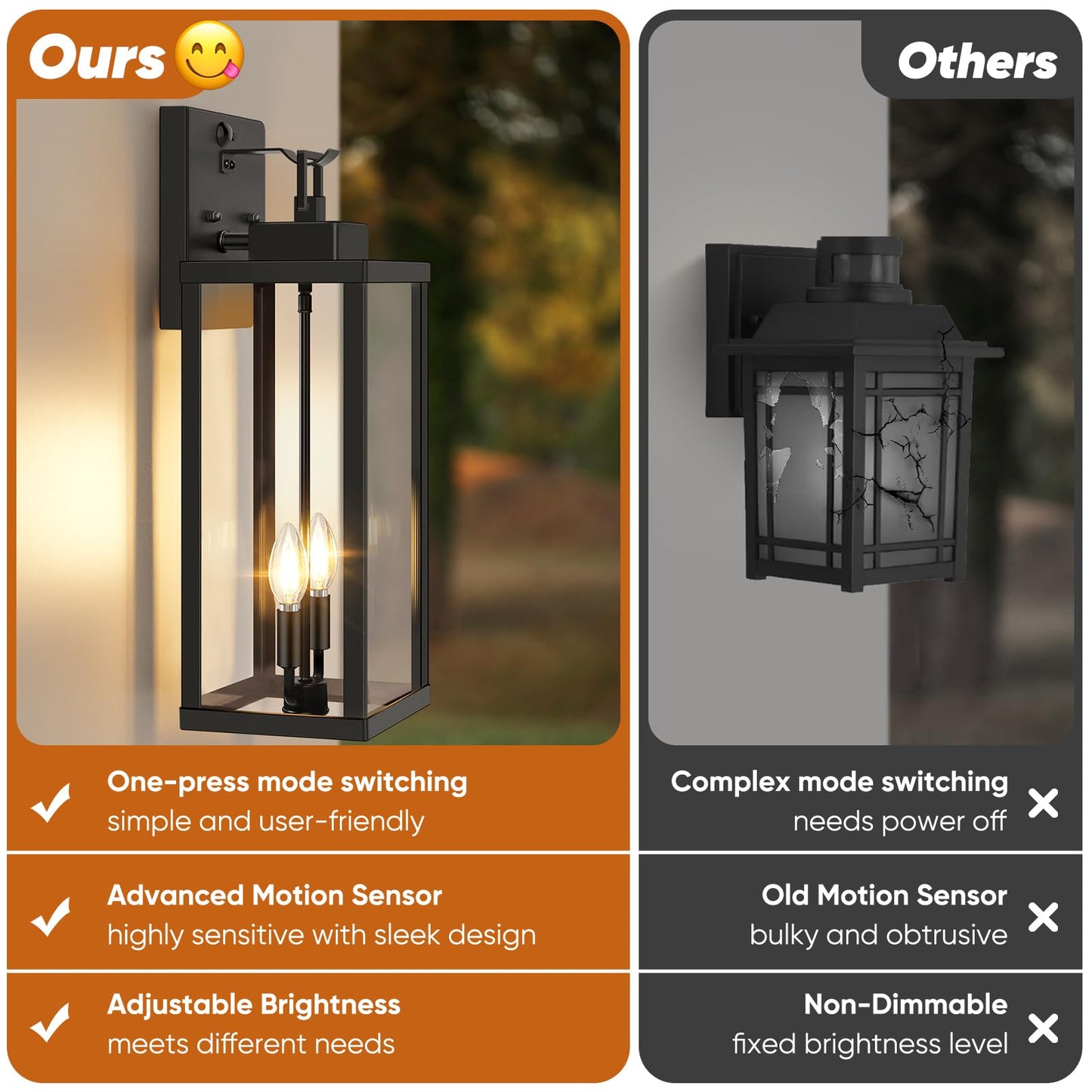 BesLowe 18·Motion Sensor Outdoor Wall Lights, Dusk to Dawn, 3 Lighting Modes, Black, Metal, Model A927L, 2-Pack