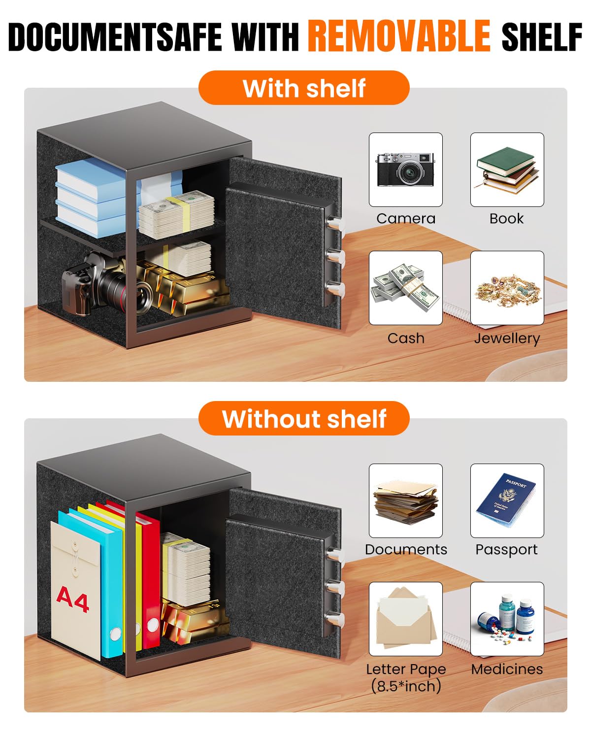 𝐔𝐩𝐠𝐫𝐚𝐝𝐞𝐝 𝟐𝟎𝟐𝟔 Fireproof Safe Box| 𝟏𝟕𝟎𝟎°𝐅 𝟑𝟓-𝐌𝐢𝐧 Protection| 2.8 Cuft Fire Proof Digital Home Safes with Smart Alarm System, Bolt-Down Design| for Documents Jewelry Electronics