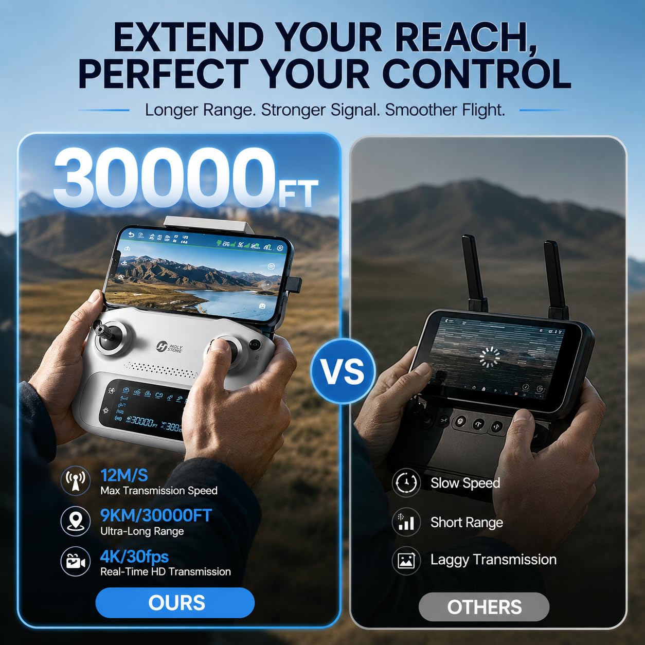 Holy Stone HS790 6K Photo Drone with Camera for Adults, 3 Axis Brushless Gimbal 4K Video, 30000ft Transmission, 60Min Flight with Fast Charging Hub, AI Night Shot, GPS Smart Flight, Beginner Mode