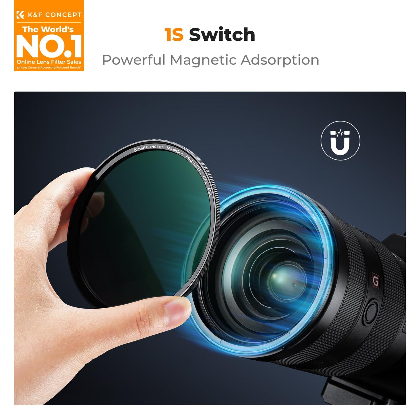 K&F CONCEPT 95mm Magnetic MCUV CPL Fixed ND1000 Magnetic Basic Ring 4-in-1 Lens Filters Kit with 28 Multi-Coatings for Camera Lens (Nano-X Series)