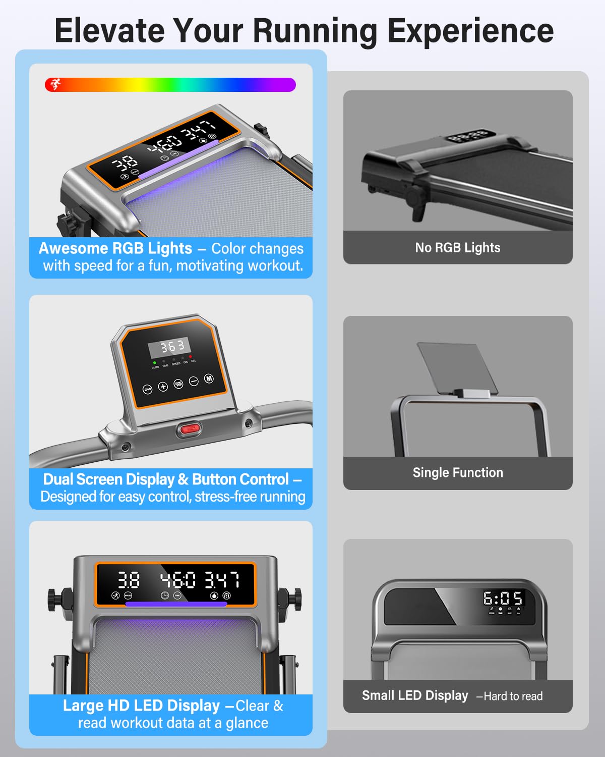 Walking Pad Treadmill with 15% Incline/Handle Bar/2 Screen Display, 3.5HP Foldable Walking Pad Treadmill, Portable Treadmills for Home with 4 Adjustable Incline, 350+lb Capacity, Smart App, RGB Light