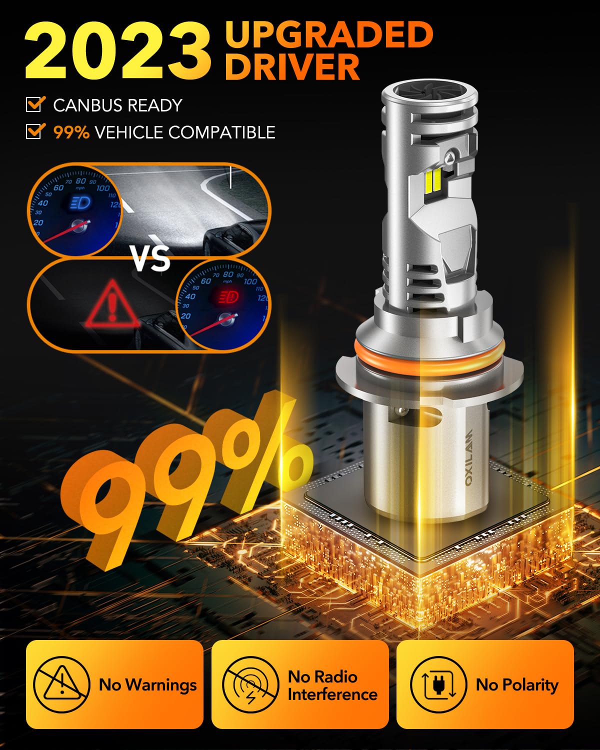 OXILAM Q36 9007/HB5 Fog Light Bulbs, 20000LM, 6000K Cool White, Plug and Play, IP68, Pack of 2