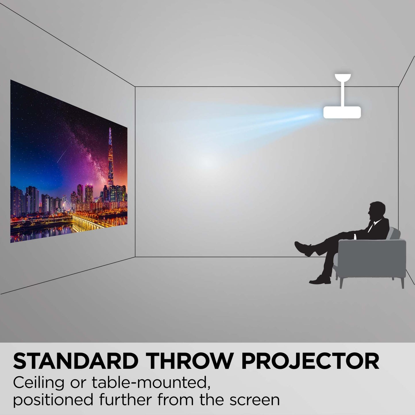 ViewSonic PX700HDH 3700 Lumens 1080p Projector, High Brightness and Supercolor Technology for Smooth Home Entertainment, 1.1x Optical Zoom, and Vertical Keystone for Flexible Setup, and Dual HDMI