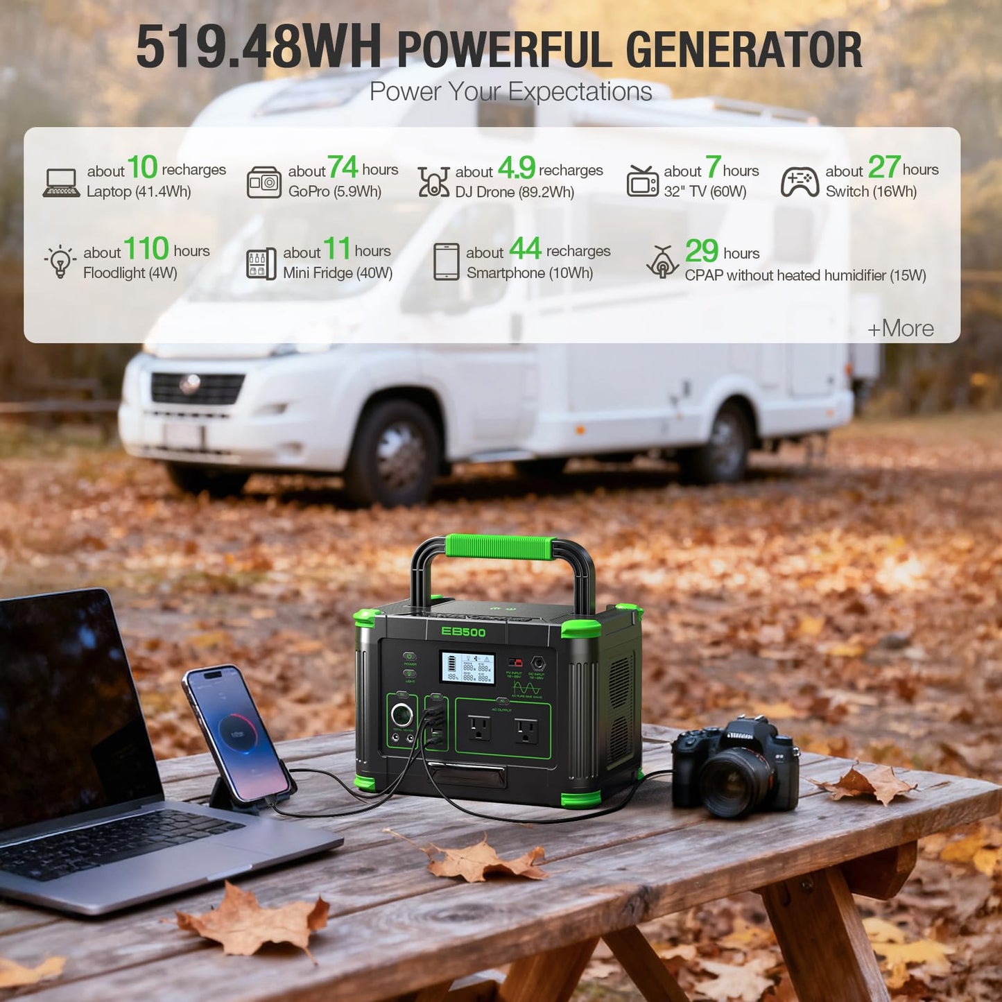 Portable Power Station 500W, 519.48Wh Solar Generator with 2x AC Outlets, 60W USB-C PD Fast Charging, 10-Port with Wireless Charger, Pure Sine Wave, Camping RV Travel Emergency Home Backup