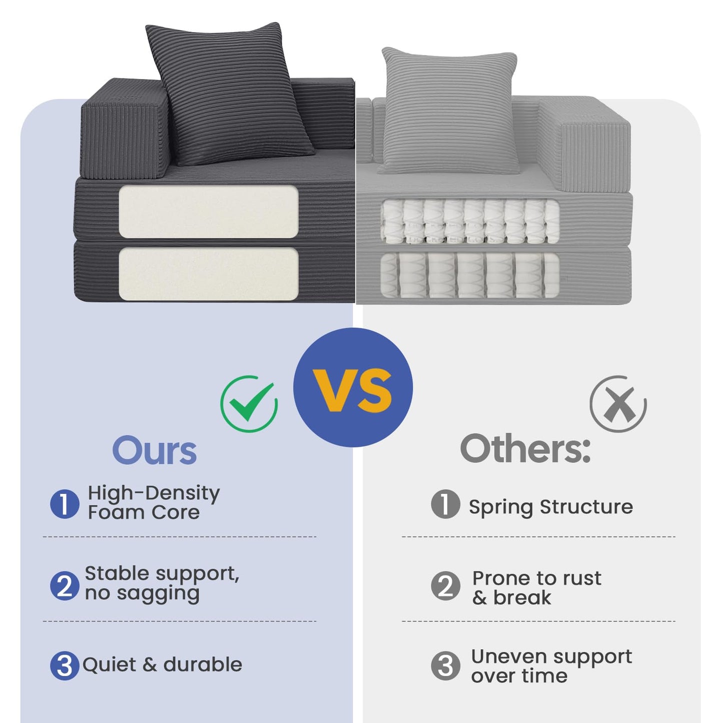 COMAX Futon Sofa Bed, 4‑in‑1 Convertible Sofa Bed, Folding Boneless Couches for Living Room, Fold Out Small Foldable Loveseat Floor Sleeper Comfy Mattress Lounge Space‑Saving, Grey