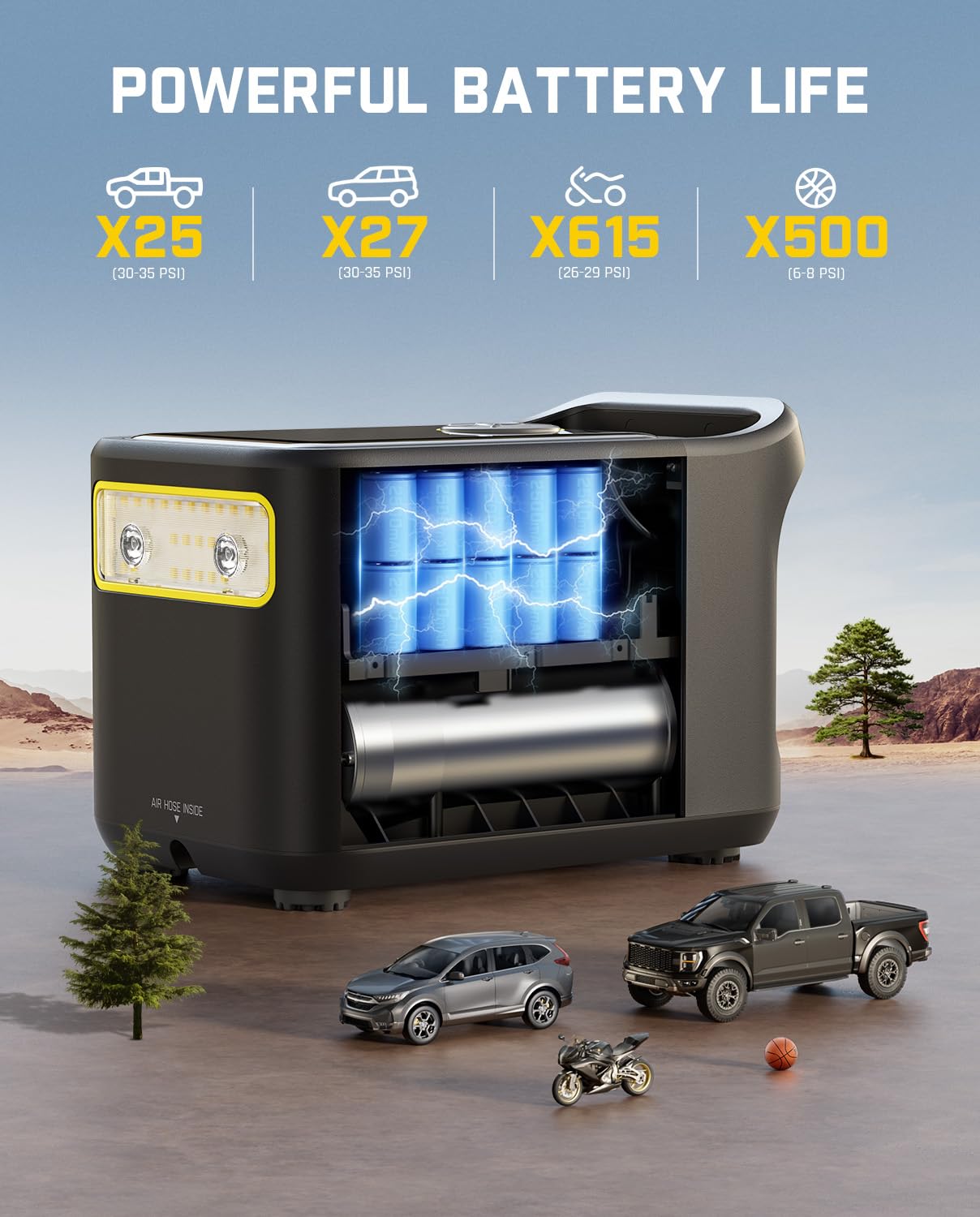 Fanttik X9 Ultra Portable Tire Inflator for Pickup Truck, RV | 3-in-1 Air Pump, Power Station, Flashlight | 6X Faster Inflator with Digital Gauge | Air Compressor for Light Truck, SUV, Compact Car