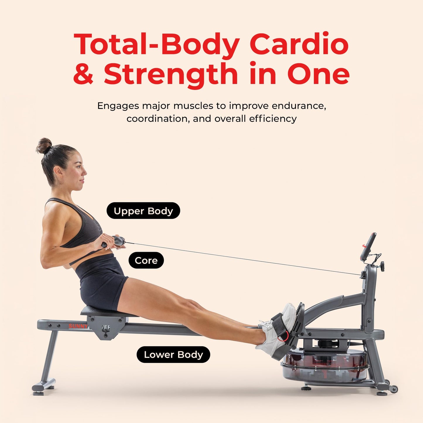 Sunny Health & Fitness Smart Dual-Rail Water Rower, 300LB Weight Capacity with Free SunnyFit App Connection – SF-RW524022