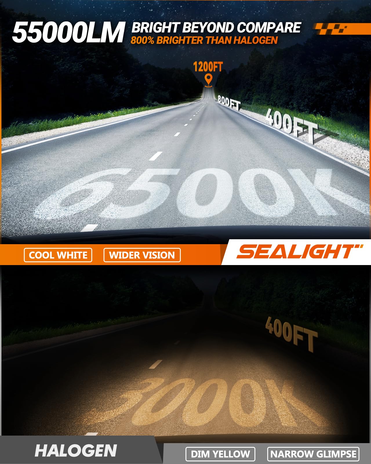 SEALIGHT H8/H16 Bulbs, 55000LM Bright, Adjustable Lock Ring, Cooling Fan, Pack of 2, H9/H8/H16 Model, White