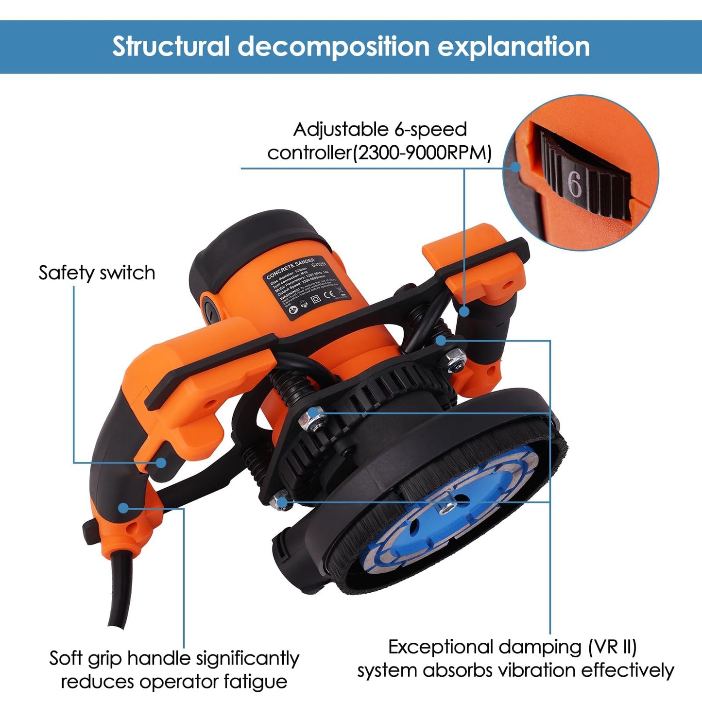 SOLARCROWS GJ1251 Concrete Grinder, 5-Inch Low-Vibration Surface Sander, 1800W with Dust Extraction, 6-Speed Adjustable