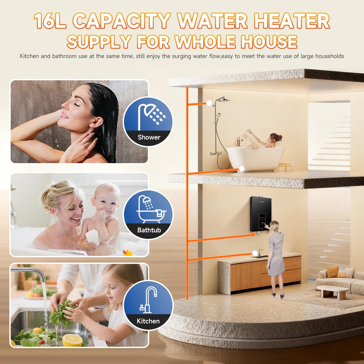 Natural Gas Tankless Water Heater, 4.21GPM 16L Indoor,Constant propane water heater,Instant Hot Natural Gas Water Heater with Fahrenheit Digital Display,Multi-Protection