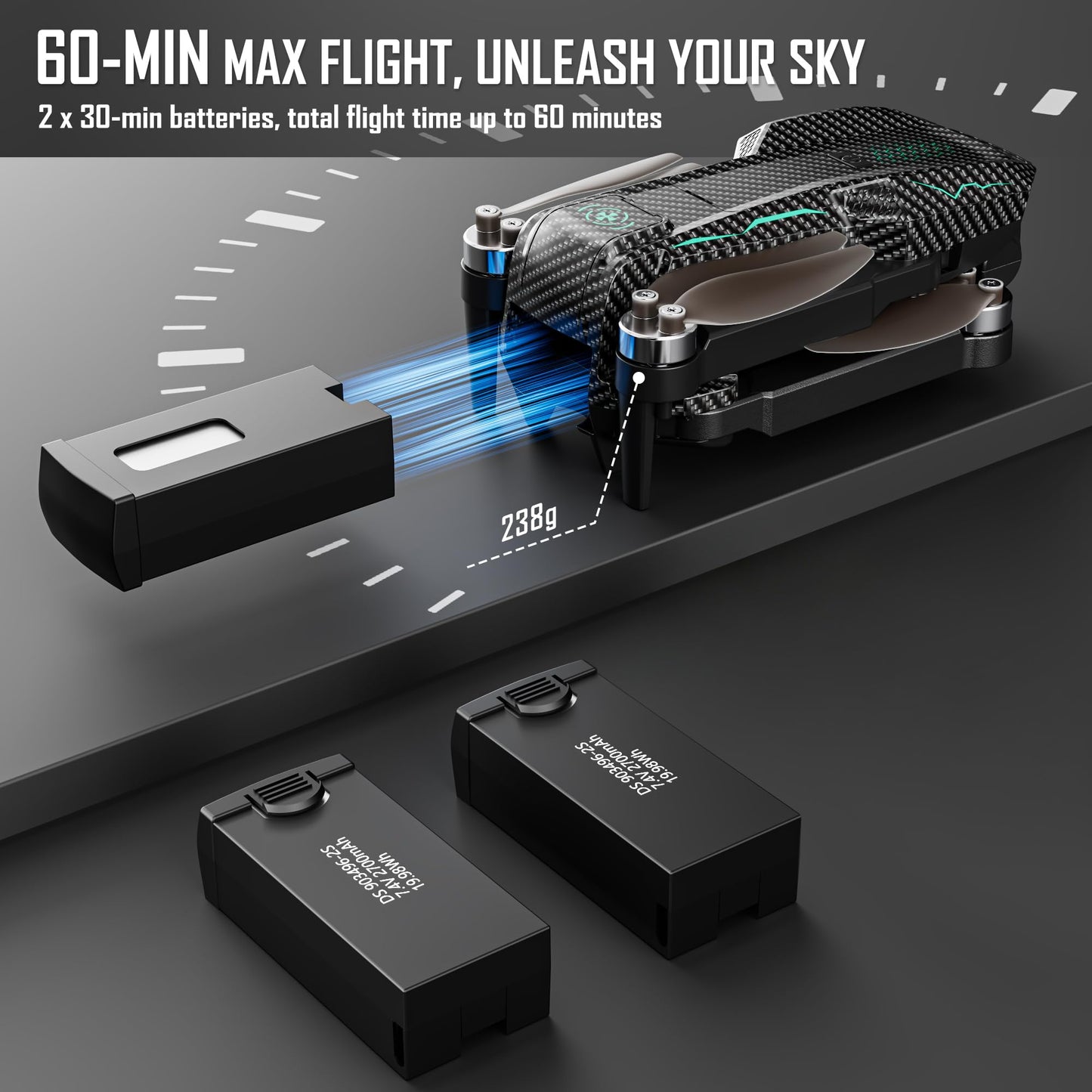 GPS Drone with 4K Camera for Adults, FPV RC Quadcopter, 5-inch LCD Tablet Screen, Auto Return, GPS Follow, Circle Fly, 60-min Flight Time,Brushless Motor, Lightweight Foldable Drone for Beginners