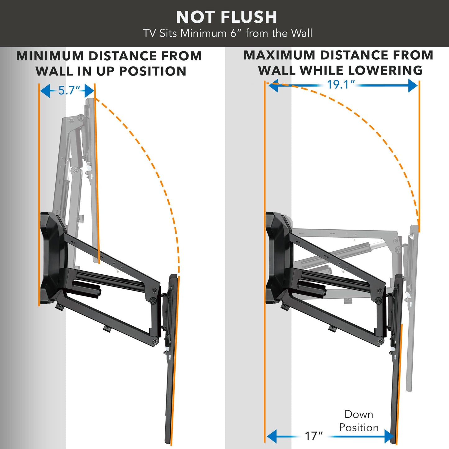 MOUNT-IT! Motorized Fireplace TV Wall Mount | Remote Control Electric Pull Down Mantel Mounting Bracket, Up to 77 Lbs Weight Capacity, Height Adjustable, Swivel, VESA 600x400 Compatible