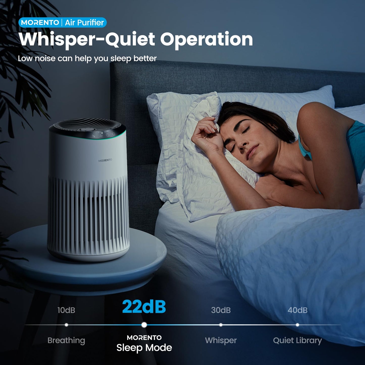 Air Purifiers for Bedroom Home for Smoke Pet Dander Odors, Air Purifier with Sleep Mode Small Air Purifier with Fragrance Sponge for Bedroom Office, Blue Ambient Light, 23dB Quiet, 2 Pack Beige