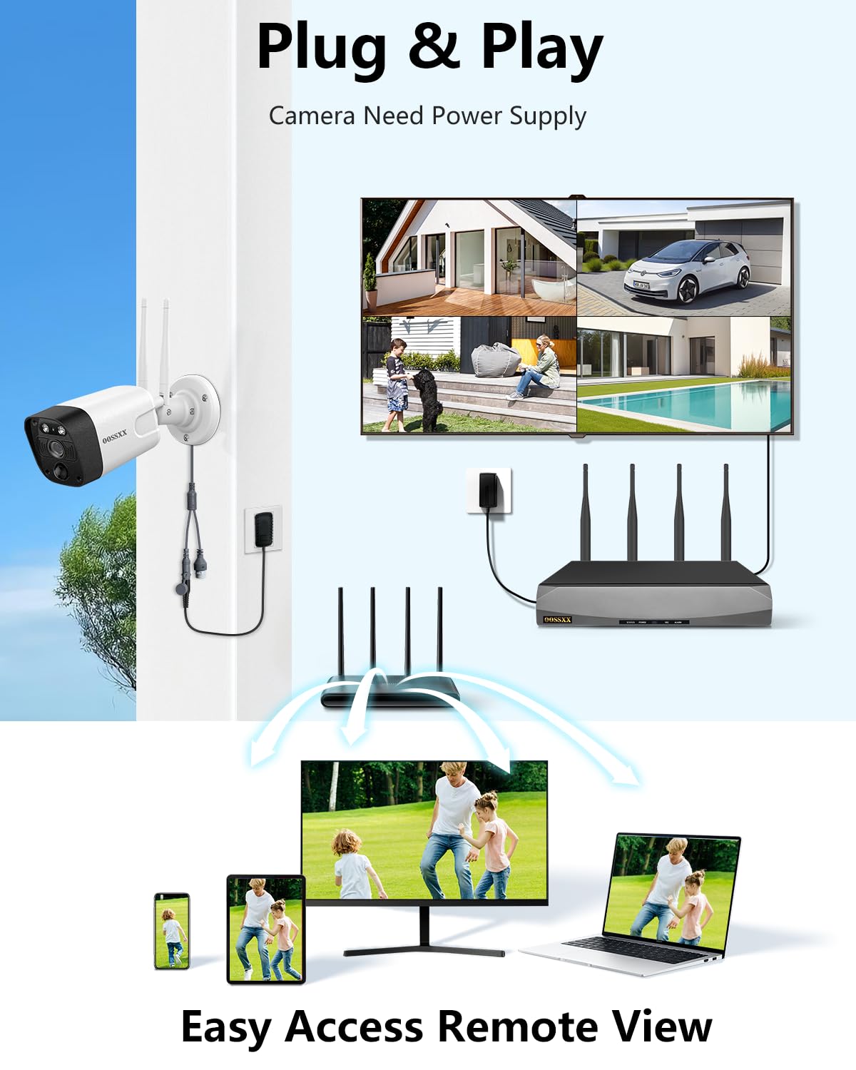 (2026 New) 5MP Wireless Security Camera System, 16CH NVR with 8 Dual-Antenna Outdoor Cameras, 3TB HDD, 130° Wide Angle, Dual-Band WiFi, 2-Way Audio, IP66 Waterproof, Free App, 55% Longer Range